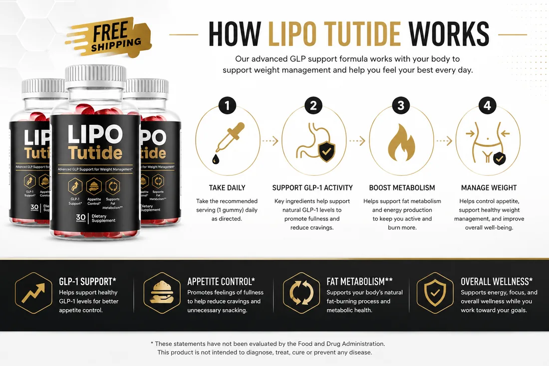 LipoTutide daily weight management routine